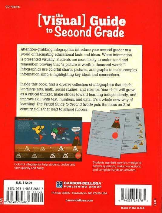 The Visual Guide To Second Grade