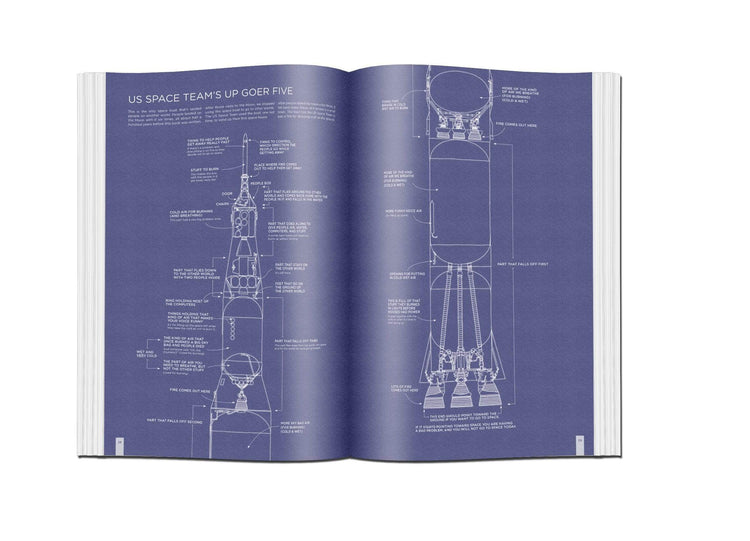 Thing Explainer: Complicated Stuff In Simple Words – BookXcess