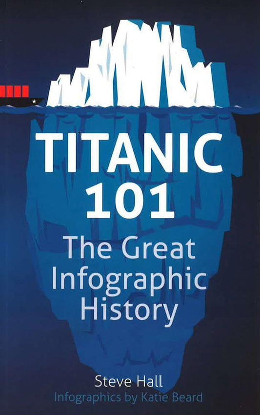 Titanic 101 : The Great Infographic History