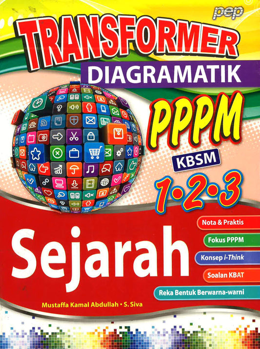 Transformer Diagramatik Pppm/Pt3 Sej