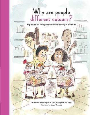 Why Are People Different Colours?